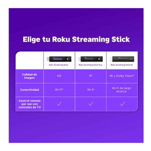 Streaming stick Roku hd negro rok3840mx
