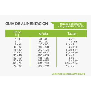 NUPEC Adulto 2kg